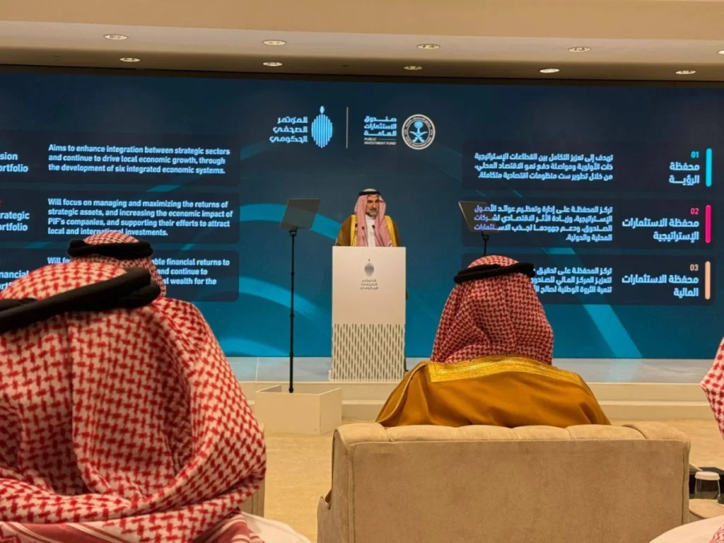 Al-Rumayyan: PIF contributes one-third of non-oil GDP growth, amounting to SR910 billion