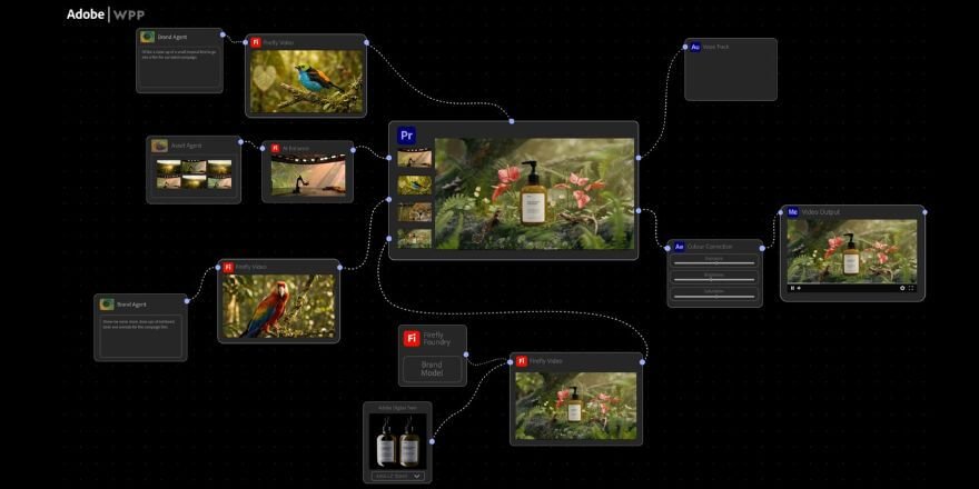 Adobe agents unlock breakthrough creative intelligence with NVIDIA add WPP