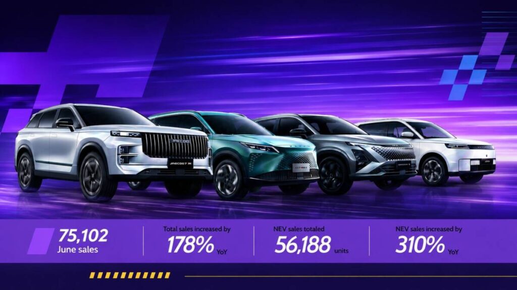 OMODA & JAECOO Records 178% Global Sales Growth in June, Surpassing 75,000 Vehicles Again