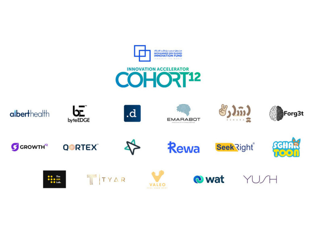 Mohammed Bin Rashid Innovation Fund welcomes Cohort 12 into Innovation Accelerator Programme