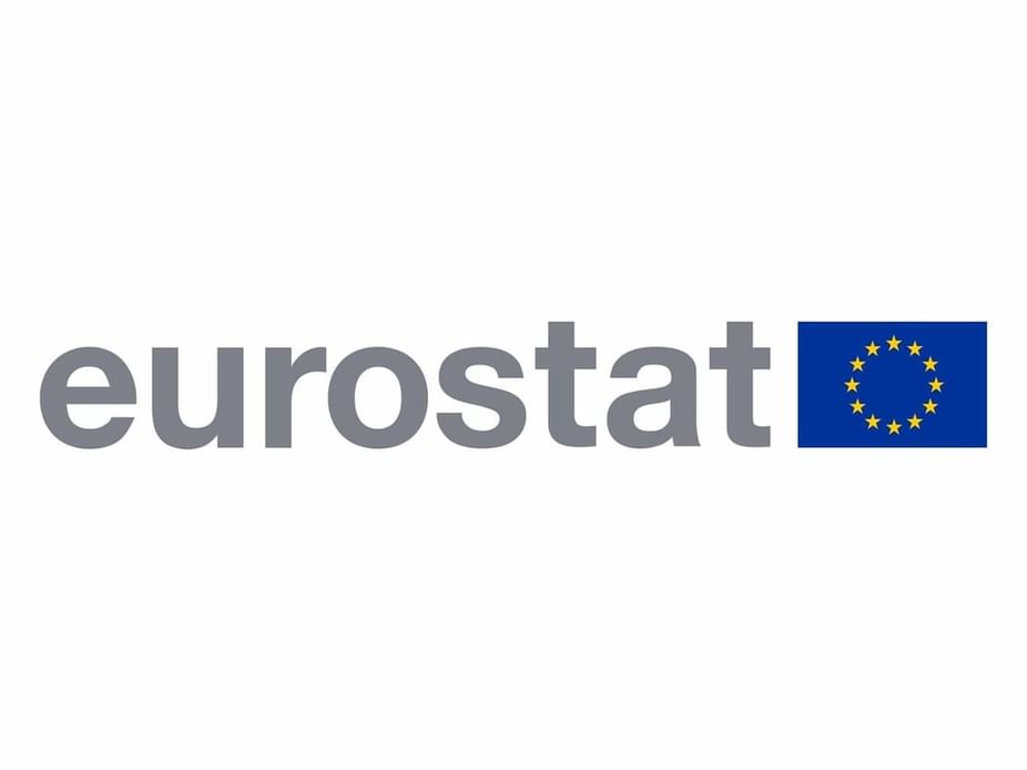 EU Q1 2026 greenhouse gas emissions up 0.3%